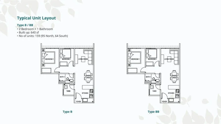 gaia residence floor plan type B BB