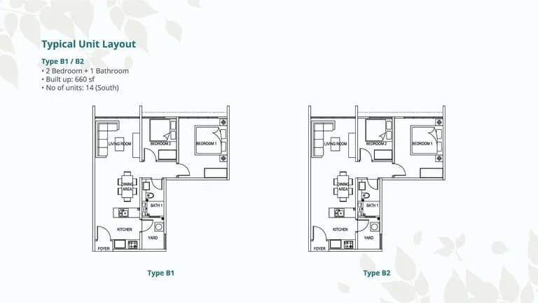 gaia residence floor plan type B1 B2